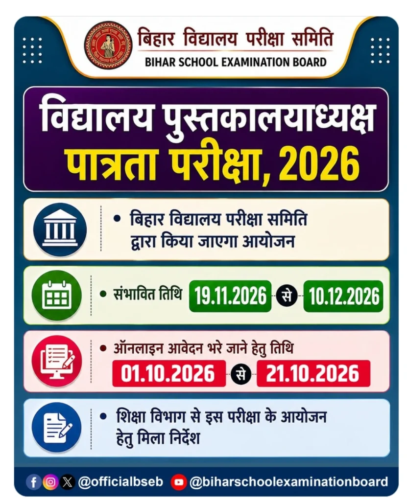 Bihar Librarian Eligibility Test BLET 2026