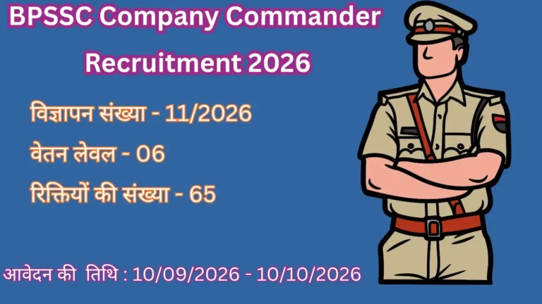 BPSSC Company Commander Recruitment 2026